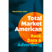 Total Market American: Race, Data, and Advertising