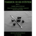 Tarren: D100 System Beta 1.: Tarren: Age of Fantasy.