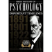 A Brief History of Psychology: Important Timelines