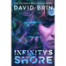 Infinity's Shore