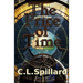 The Price of Time