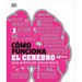 Cómo Funciona El Cerebro (How the Brain Works)