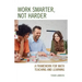 Work Smarter, Not Harder: A Framework for Math Teaching and Learning