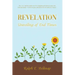 Revelation: Unveiling of End Times