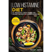 Low Histamine Diet: MAIN COURSE - 60+ Breakfast, Lunch, Dinner and Dessert Recipes for Low Histamine Diet