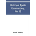 History of Apollo Commandery, No. 15, Knights Templar, Troy, N.Y., 1837-1882