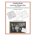 Family Maps of Guernsey County, Ohio