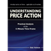 Understanding Price Action: practical analysis of the 5-minute time frame