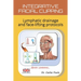 Integrative Facial Cupping: Lymphatic drainage and face-lifting protocols