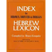 Index to Brown, Driver, & Briggs Hebrew Lexicon