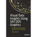 Visual Data Insights Using SAS Ods Graphics: A Guide to Communication-Effective Data Visualization
