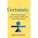 Certainty