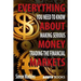 Everything You Need To Know About Making Serious Money Trading The Financial Markets