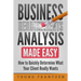 Business Requirements Analysis Made Easy: How to Quickly Determine What Your Client Really Wants