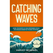 Catching Waves: Unveil The Secrets of High-Performing Stocks With Proven Momentum Trading Strategies