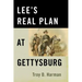 Lee's Real Plan at Gettysburg