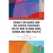 China's Influence and the Center-Periphery Tug of War in Hong Kong, Taiwan and Indo-Pacific