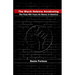 The Black Hebrew Awakening: The Final 400 Years As Slaves In America