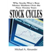 Stock Cycles: Why Stocks Won't Beat Money Markets Over the Next Twenty Years