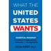 What the United States Wants: The Essential Roadmap for International Candidates Applying for Study, Work and Visa Opportunities