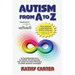 Autism from A to Z