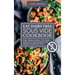 Eat Dairy Free Sous Vide Cookbook: Simple, Satisfying Recipes. The Ultimate Cookbook for Lactose Intolerance, Milk Allergies, and Casein-Free Living