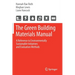 The Green Building Materials Manual: A Reference to Environmentally Sustainable Initiatives and Evaluation Methods
