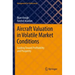 Aircraft Valuation in Volatile Market Conditions: Guiding Toward Profitability and Prosperity