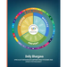 H For Hitting: Positive Behaviour Support