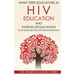 What Peer Educators in HIV Education and Patients Should Know: Educational guide for HIV Educators in Prevention By