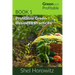 Profitable Green Business Practices