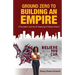Ground Zero to Building an Empire: A Founder's journey to opening a Charter School