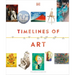 Timelines of Art
