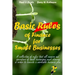 Basic Rules of Finance for Small Businesses