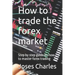 How to trade the forex market: Step by step guide on how to master forex trading