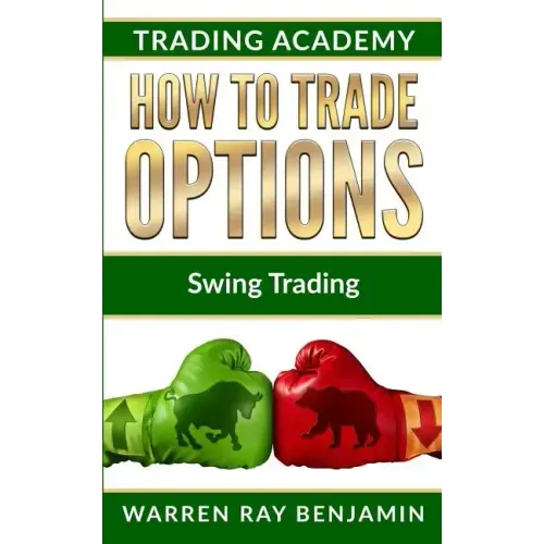 How to trade options: Swing Trading
