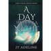 A Day Without A Night