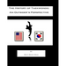 The History of Taekwondo; an outsider's perspective