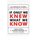 If Only We Knew What We Know: The Transfer of Internal Knowledge and Best Practice
