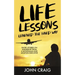 Life Lessons Learned the Hard Way: Short Stories on Leadership from a Montanan and Aviation Executive