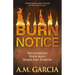 Burn Notice: Recognizing Your Most Inner-Fire Purpose