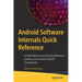 Android Software Internals Quick Reference: A Field Manual and Security Reference Guide to Java-Based Android Components