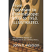 From Polyvision to CinemaScope: 1927 to 1953.: The Definitive History of Widescreen in the Cinema: Part 1.