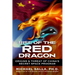 Rise of the Red Dragon: Origins & Threat of Chiina's Secret Space Program