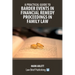 A Practical Guide to Barder Events in Financial Remedy Proceedings in Family Law