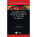 Journey from Natural Numbers to Complex Numbers