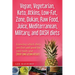 Vegan, Vegetarian, Keto, Atkins, Low-Fat, Zone, Dukan, Raw Food, Juice, Mediterranean, Military, and DASH diets: Knowing which diets are fast and good