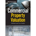 Commercial Property Valuation: Methods and Case Studies