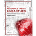The Reference Tables Unearthed: A Comprehensive Course of Study in Earth Science