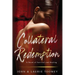 Collateral Redemption
